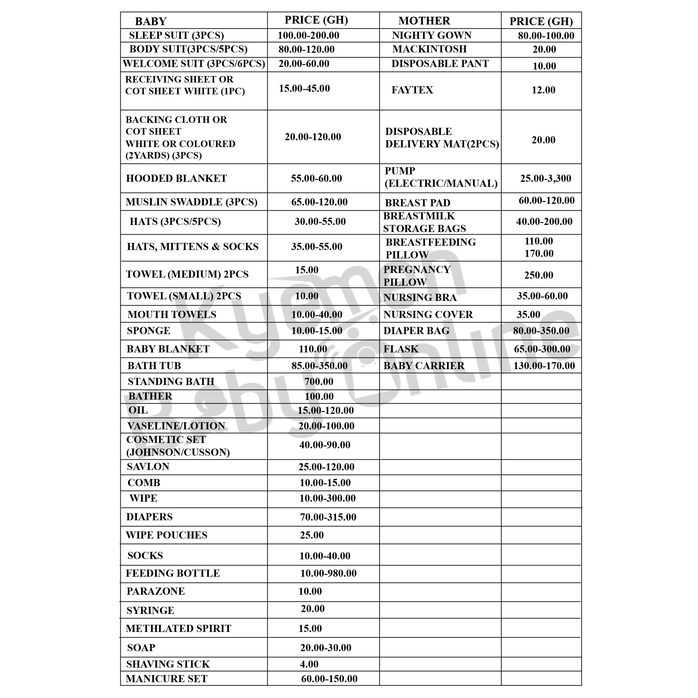 48 - Items Hospital Delivery List Package For Mother And Baby In Ghana (Hibiscus)