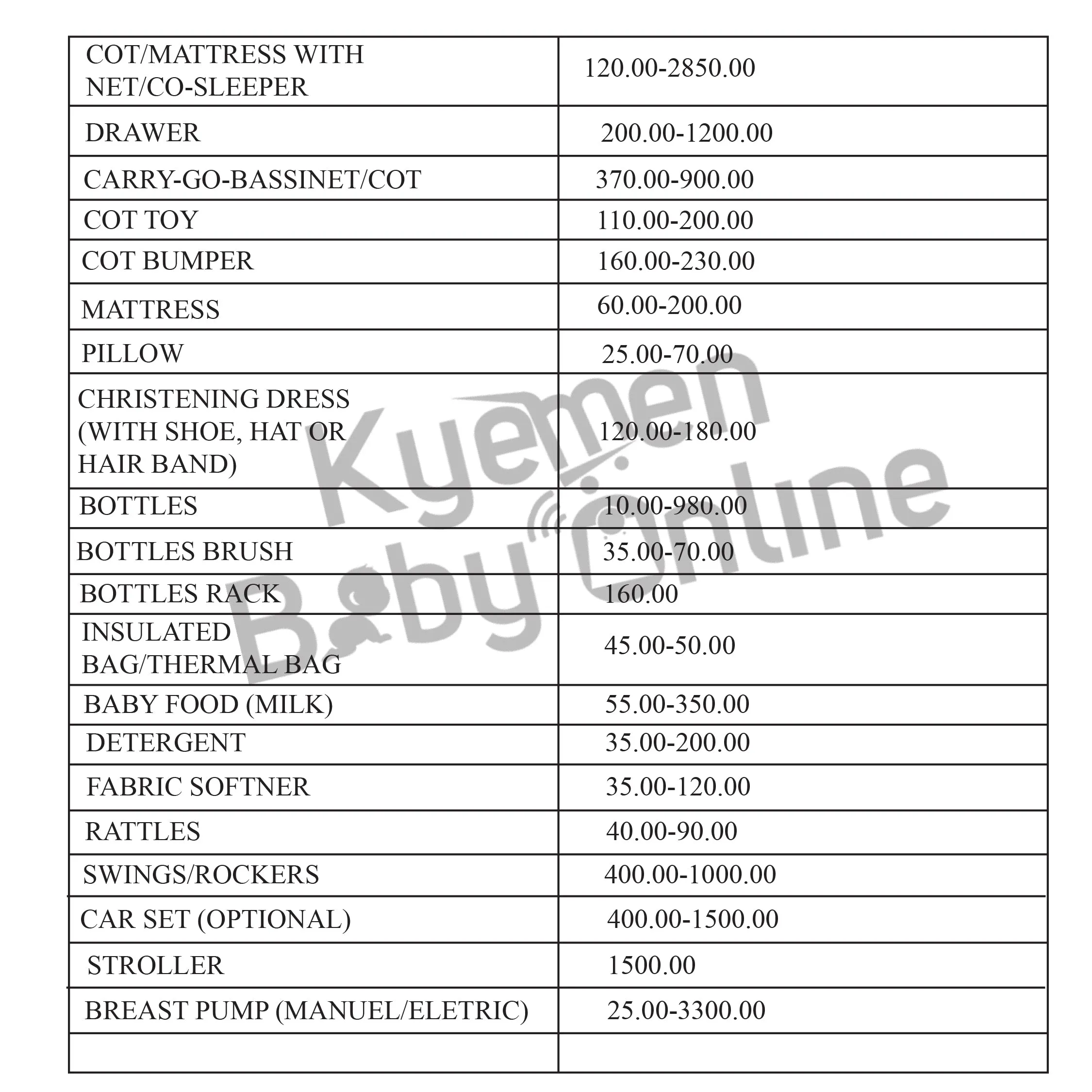 48 - Items Hospital Delivery List Package For Mother And Baby In Ghana (Hibiscus)